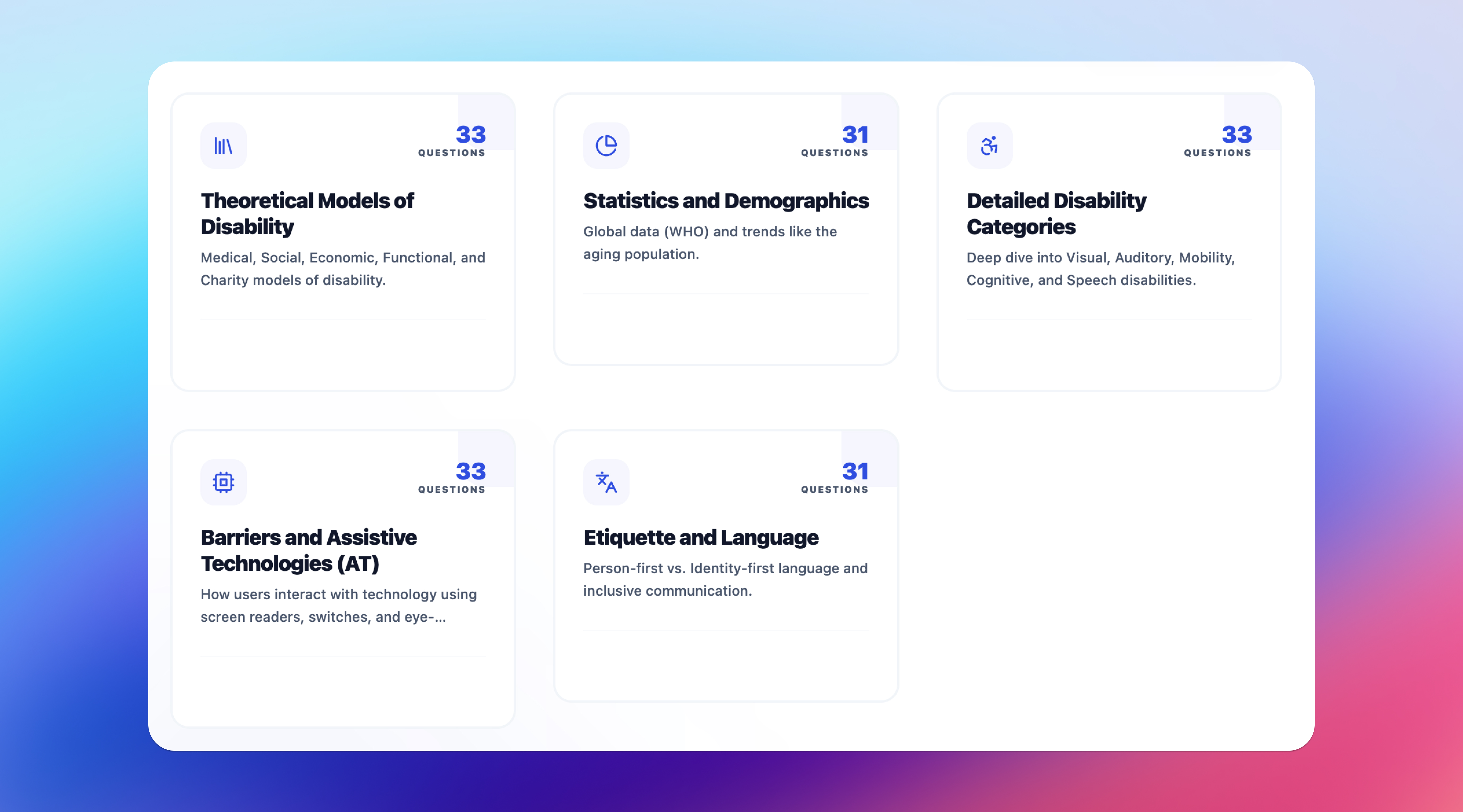 Modules grid for Domain 1 (Disabilities, Challenges, and Assistive Technologies): Theoretical Models of Disability, Statistics and Demographics, Detailed Disability Categories, Barriers and Assistive Technologies, Etiquette and Language.